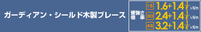 ガーディアン・シールド木製ブレース