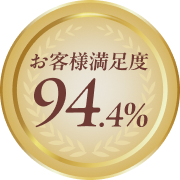 お客様満足度94.4%