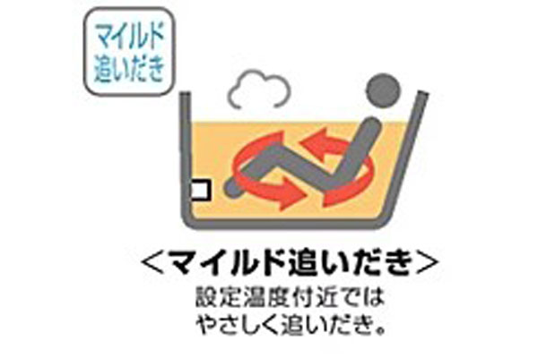 ノーリツ GT-2070SAW-BL マイルド追い焚き